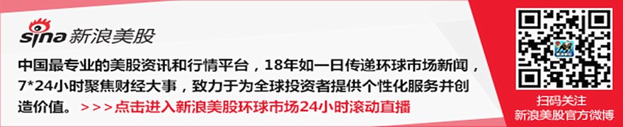 美国债市:短期美债领涨 油价下跌提供支撑