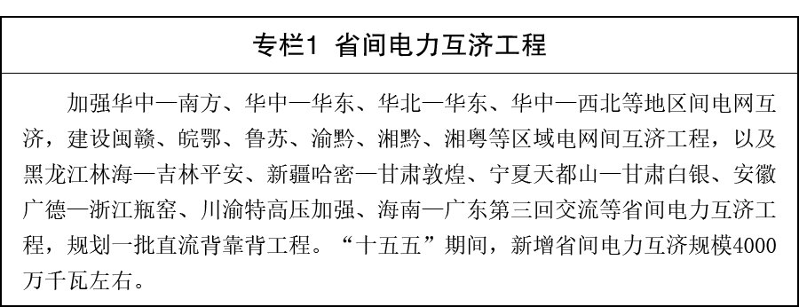 “十五五”碳达峰行动方案:到2030年新能源汽车保有量占比力争达到30%